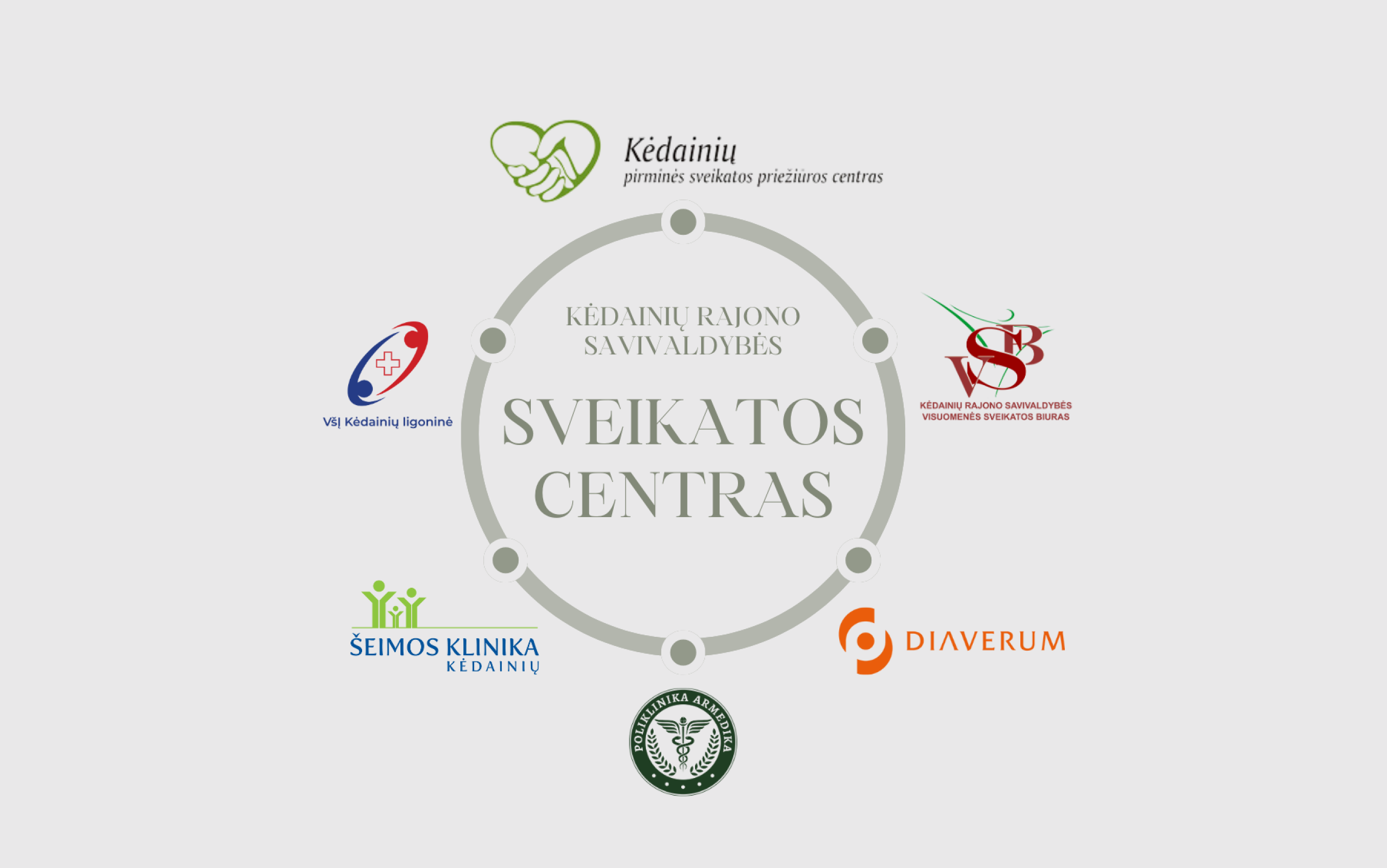 Diaverum Kėdainiai